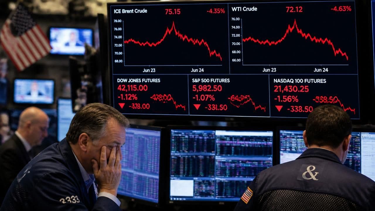 Global Markets Whipsaw as Strait of Hormuz Tensions Fuel Oil Volatility